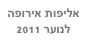 אליפות אירופה לנוער 2011