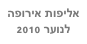 אליפות אירופה לנוער 2010