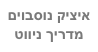 איציק נוסבוים
מדריך ניווט